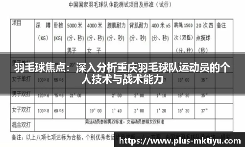 羽毛球焦点：深入分析重庆羽毛球队运动员的个人技术与战术能力
