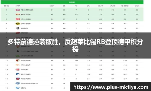 多特蒙德逆袭取胜，反超莱比锡RB登顶德甲积分榜