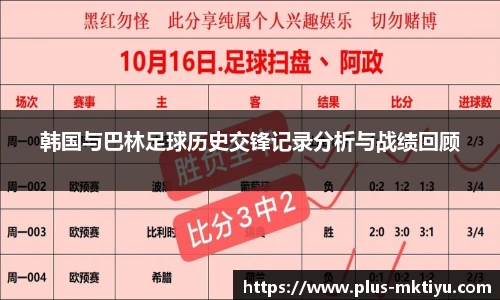 韩国与巴林足球历史交锋记录分析与战绩回顾