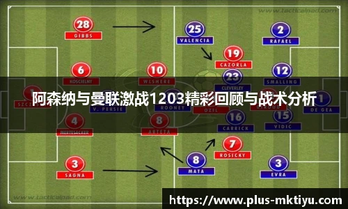 阿森纳与曼联激战1203精彩回顾与战术分析